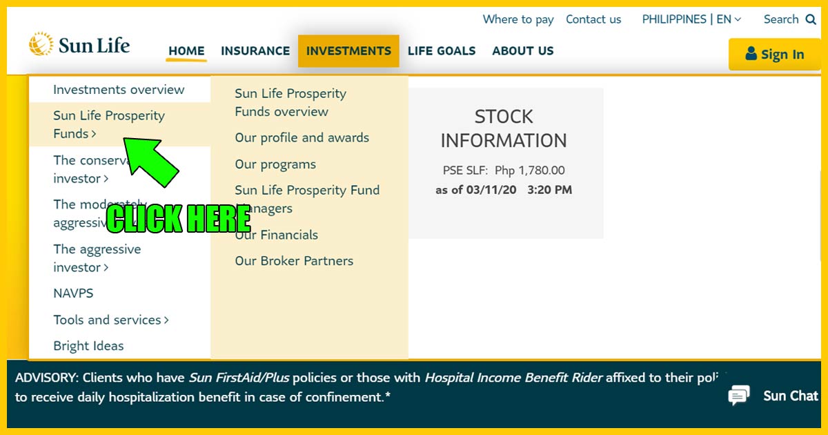How to Open Sun Life Mutual Fund Online